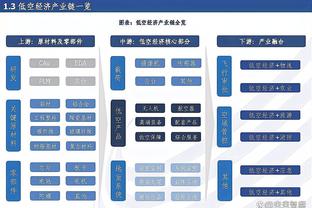 表现出色！姜伟泽12中6&三分8中5 得到22分13助3断